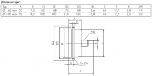 Glycerin-Einbaumanometer Ø 63 mm + Ø 100 mm, mit großem Frontring für Schalttafeleinbau, Glycerinmanometer, Einbaumanometer, Manometer, Druckluftmanometer, Glyzerinmanometer, Eco-Line